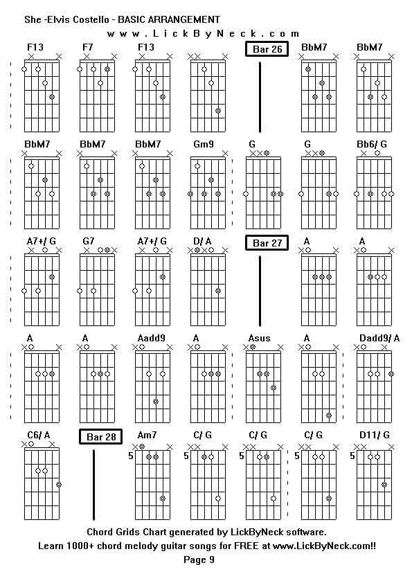 Chord Grids Chart of chord melody fingerstyle guitar song-She -Elvis Costello - BASIC ARRANGEMENT,generated by LickByNeck software.